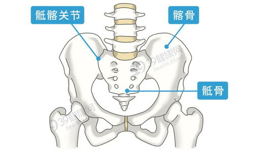 困扰周杰伦的强直性脊柱炎,到底是什么病 被称为 不死的癌症