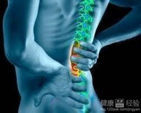 腰肌劳损贴什么膏药