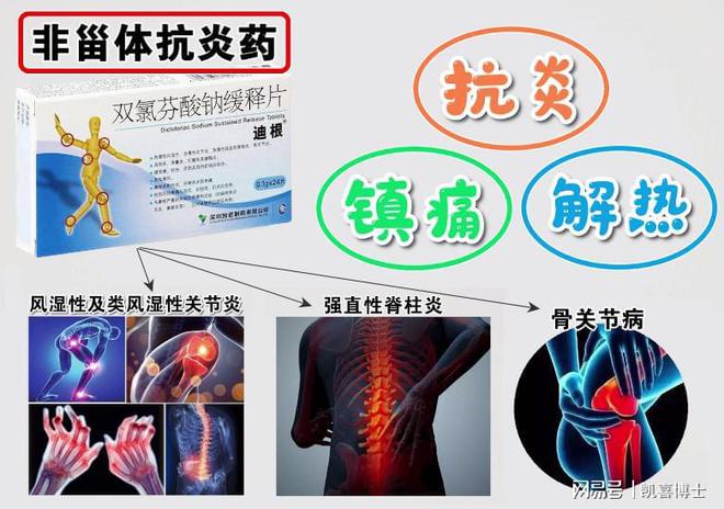 假祖传秘方？警惕风湿透骨丸非法添加药物风险